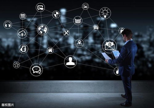 企業(yè)管理丨四大思維管理技巧，你掌握了幾個