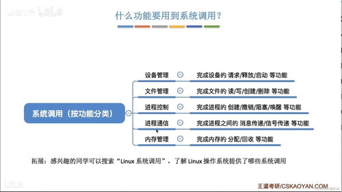 操作系統與工藝美術設計的交匯 運行原理與設計思維的啟示