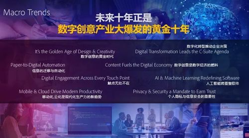 智能浪潮 從數字創意到金融科技的融合發展與產業新機遇