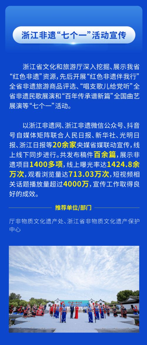 一鍵借閱 數(shù)字化賦能圖書(shū)館，榮膺浙江省文化和旅游系統(tǒng)2021年十大宣傳案例